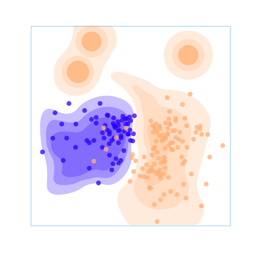 graph-1-1