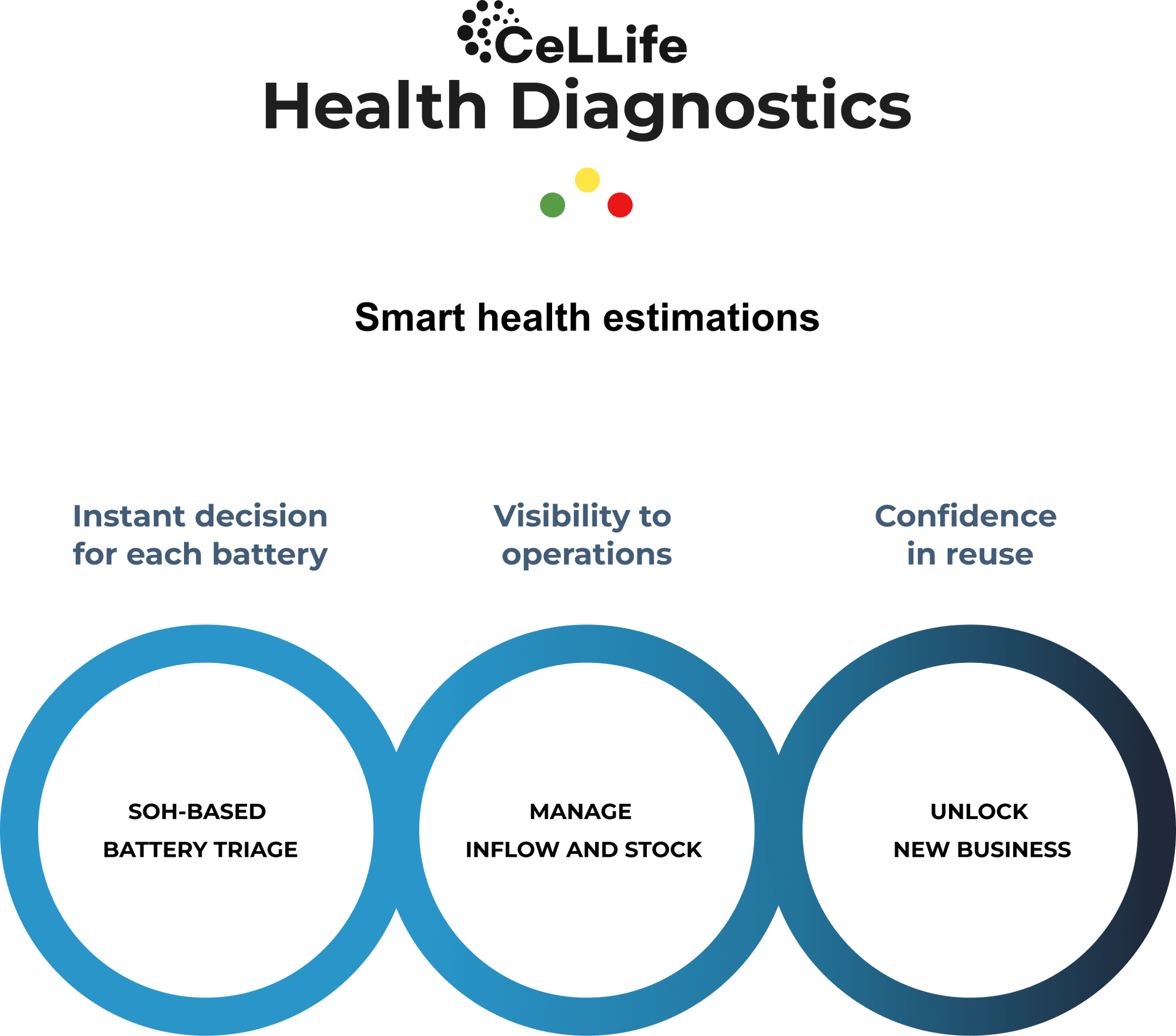 health_diagnostics_Lite
