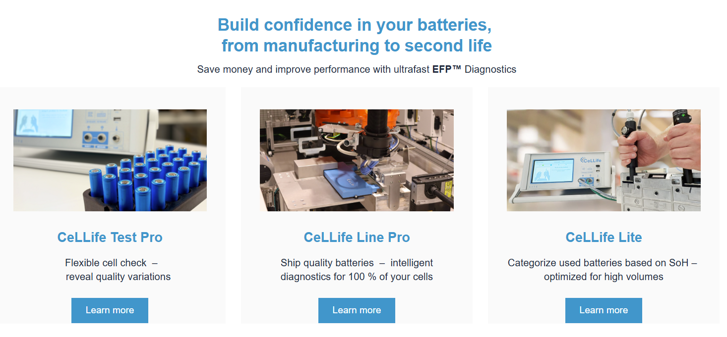 CeLLife Technologies Battery perfected logo